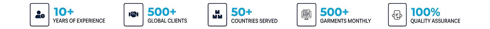Home countries panel
